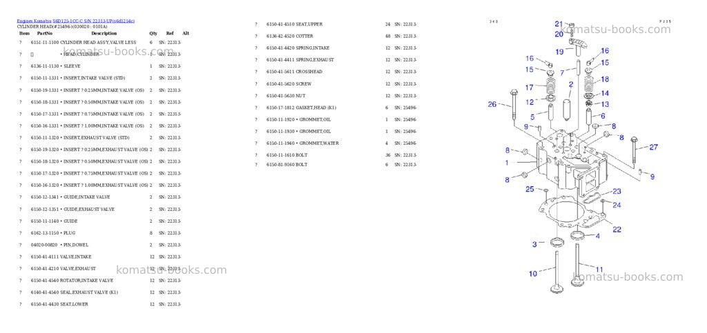 Komatsu s6d125-1cc-c s/n 22313-up Parts catalog cover Komatsu s6d125-1cc-c s/n 22313-up Parts catalog cover