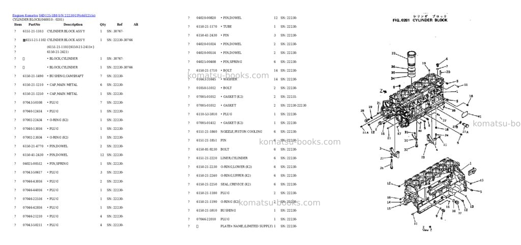 Komatsu S6D125-1B8 S/N 22230-UP Parts catalog cover Page 10 Komatsu S6D125-1B8 S/N 22230-UP Parts catalog cover Page 10