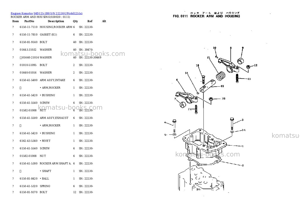 Komatsu S6D125-1B8 S/N 22230-UP Parts catalog cover Page 2 Komatsu S6D125-1B8 S/N 22230-UP Parts catalog cover Page 2