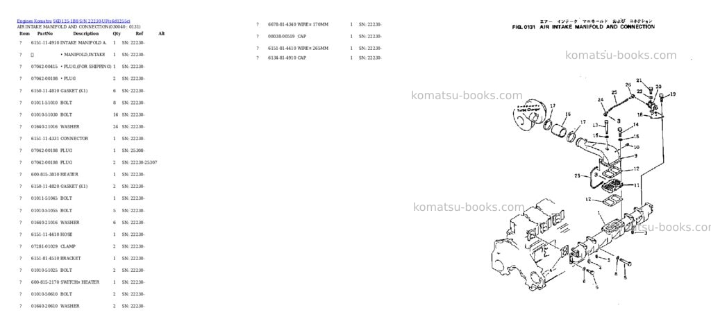 Komatsu S6D125-1B8 S/N 22230-UP Parts catalog cover Page 4 Komatsu S6D125-1B8 S/N 22230-UP Parts catalog cover Page 4