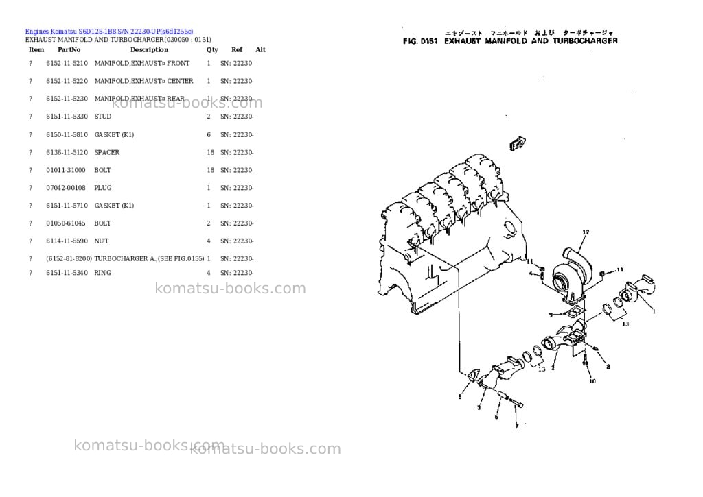 Komatsu S6D125-1B8 S/N 22230-UP Parts catalog cover Page 5 Komatsu S6D125-1B8 S/N 22230-UP Parts catalog cover Page 5