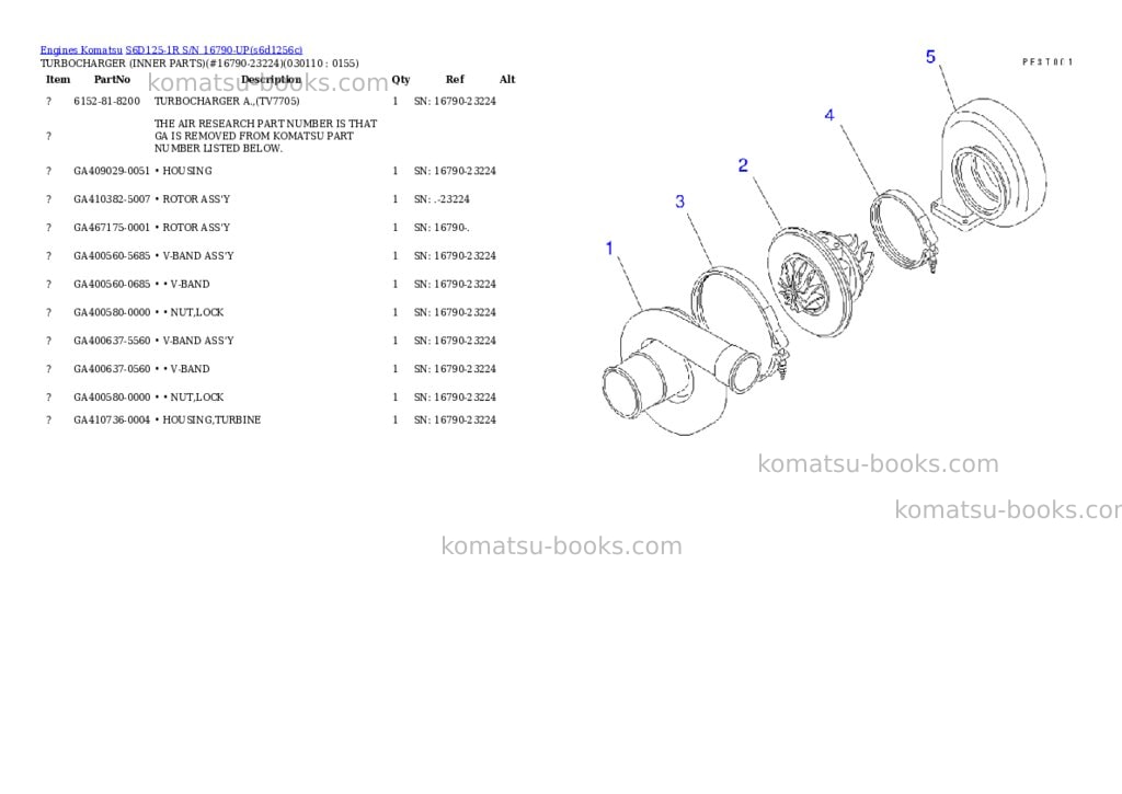 Komatsu S6D125-1R S/N 16790-UP Parts catalog cover Page 10 Komatsu S6D125-1R S/N 16790-UP Parts catalog cover Page 10