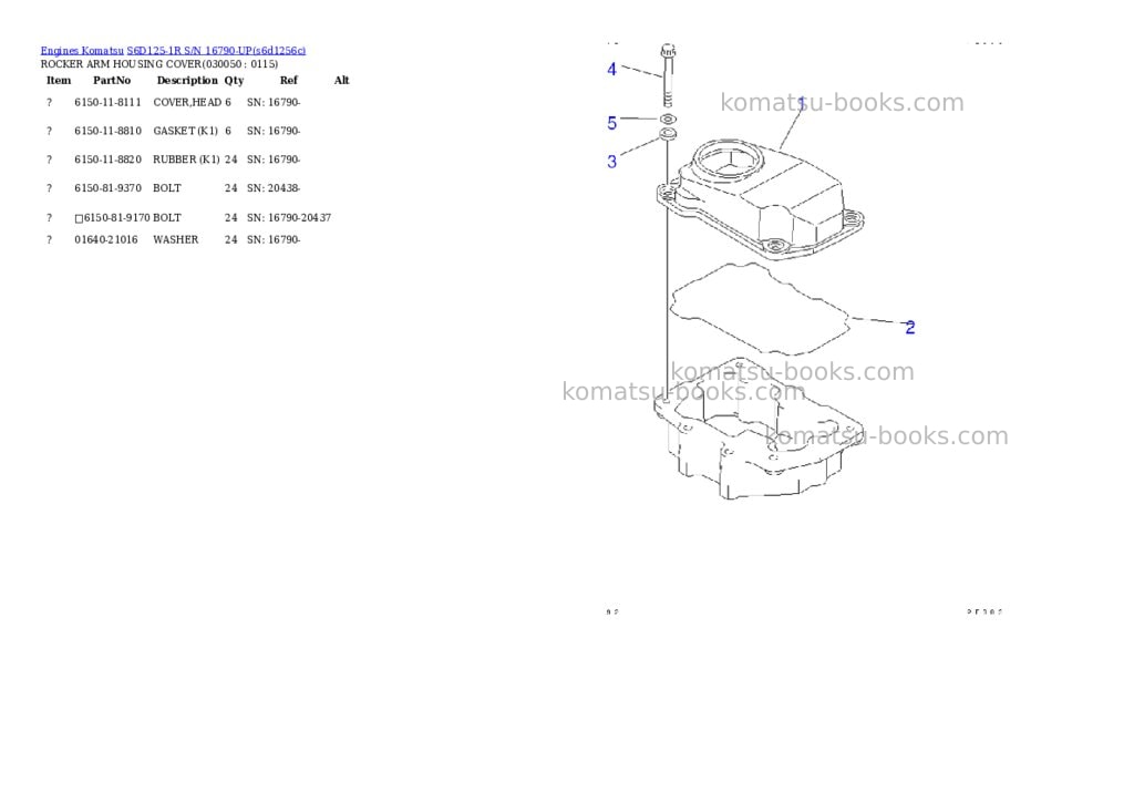 Komatsu S6D125-1R S/N 16790-UP Parts catalog cover Page 4 Komatsu S6D125-1R S/N 16790-UP Parts catalog cover Page 4