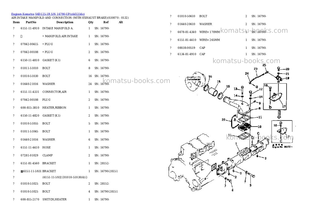 Komatsu S6D125-1R S/N 16790-UP Parts catalog cover Page 6 Komatsu S6D125-1R S/N 16790-UP Parts catalog cover Page 6
