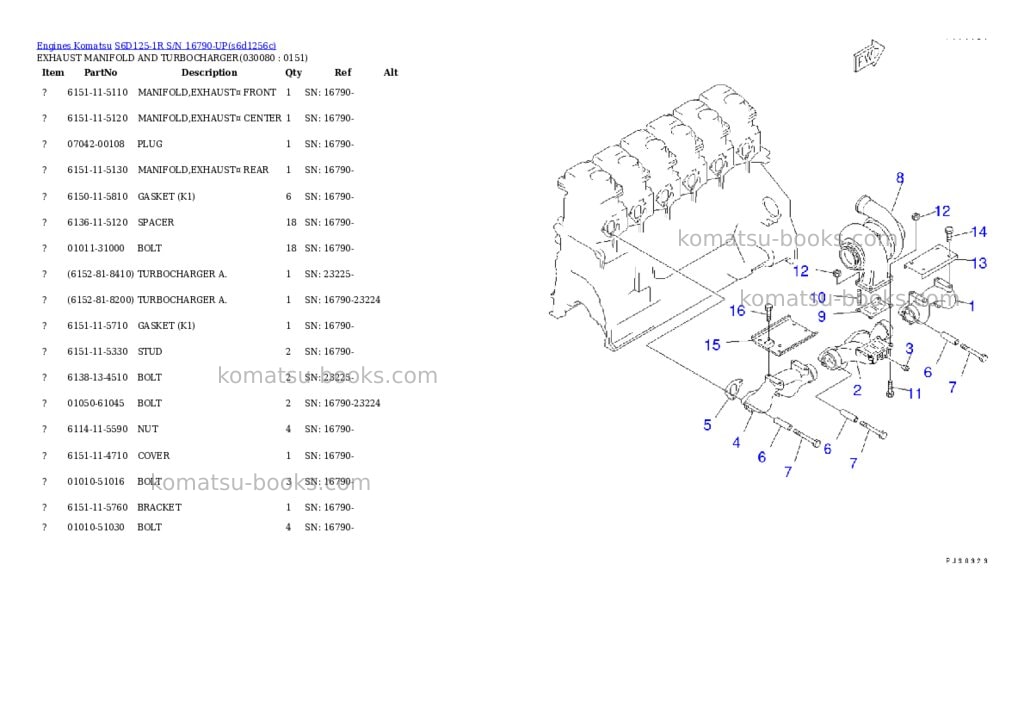 Komatsu S6D125-1R S/N 16790-UP Parts catalog cover Page 7 Komatsu S6D125-1R S/N 16790-UP Parts catalog cover Page 7