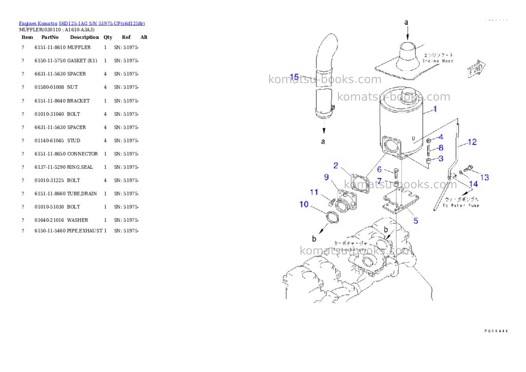 Komatsu s6d125-1ag s/n 51975-up Parts catalog cover Page 10 Komatsu s6d125-1ag s/n 51975-up Parts catalog cover Page 10