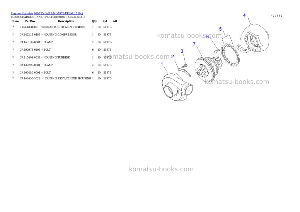 Komatsu S6D125-1AG S/N 51975-UP Parts catalog cover Page 9 Komatsu S6D125-1AG S/N 51975-UP Parts catalog cover Page 9