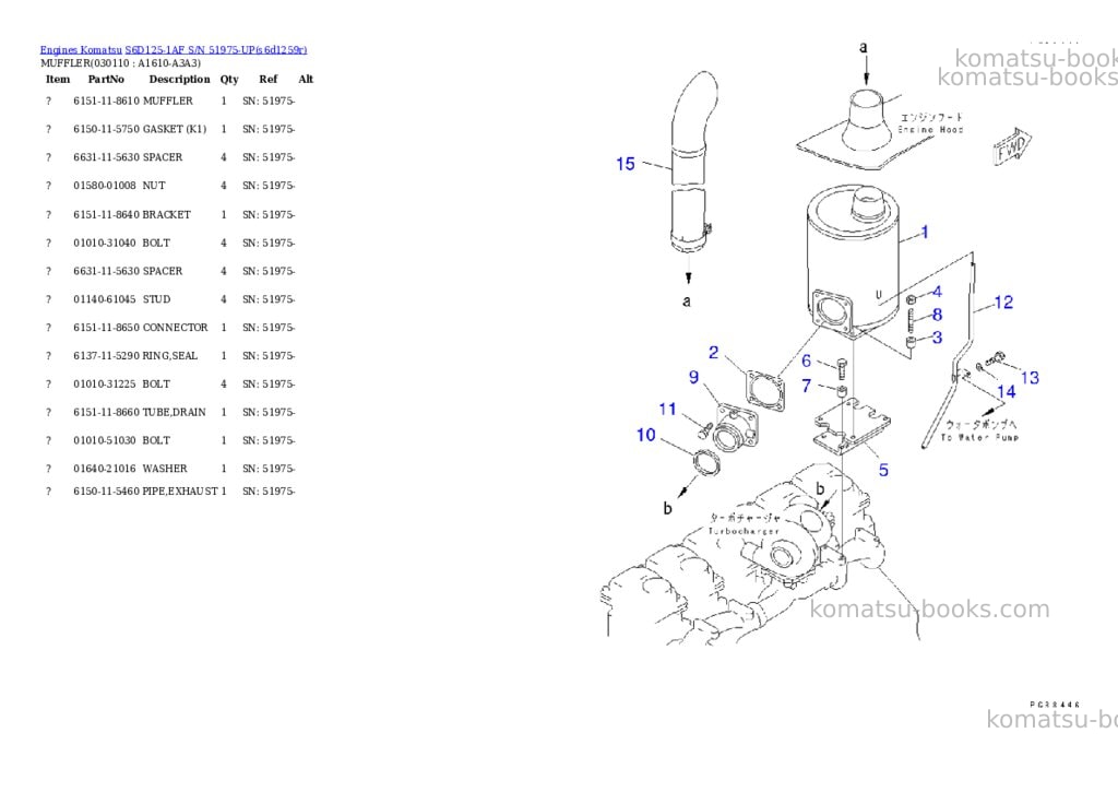 Komatsu s6d125-1af s/n 51975-up Parts catalog cover Page 10 Komatsu s6d125-1af s/n 51975-up Parts catalog cover Page 10