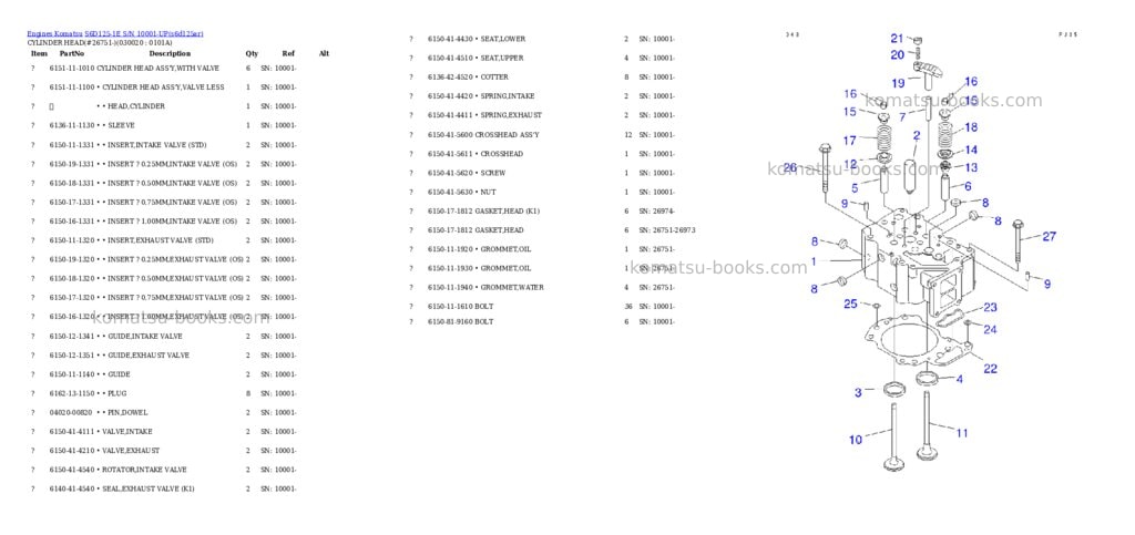 Komatsu s6d125-1e s/n 10001-up Parts catalog cover Komatsu s6d125-1e s/n 10001-up Parts catalog cover