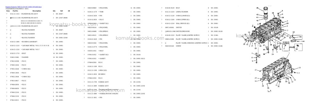 Komatsu s6d125-1e s/n 10001-up Parts catalog cover Page 10 Komatsu s6d125-1e s/n 10001-up Parts catalog cover Page 10