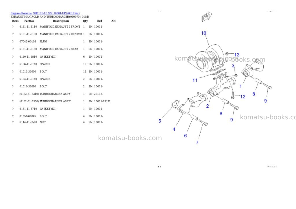Komatsu s6d125-1e s/n 10001-up Parts catalog cover Page 6 Komatsu s6d125-1e s/n 10001-up Parts catalog cover Page 6