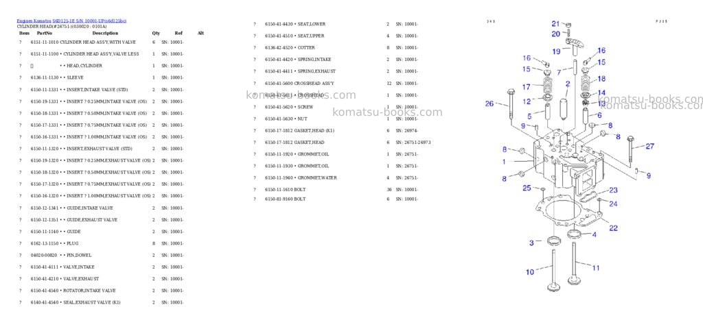 Komatsu S6D125-1E S/N 10001-UP Parts catalog cover Komatsu S6D125-1E S/N 10001-UP Parts catalog cover