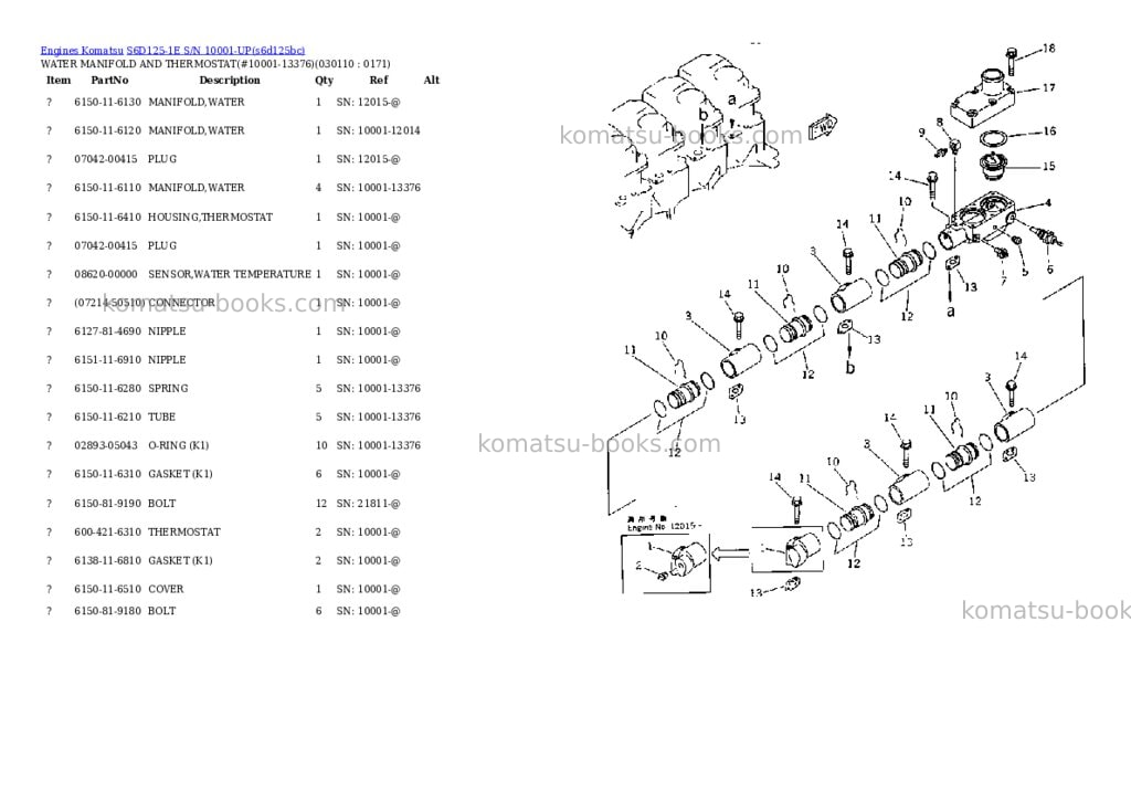 Komatsu S6D125-1E S/N 10001-UP Parts catalog cover Page 10 Komatsu S6D125-1E S/N 10001-UP Parts catalog cover Page 10