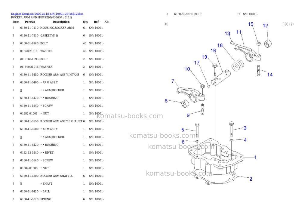 Komatsu S6D125-1E S/N 10001-UP Parts catalog cover Page 2 Komatsu S6D125-1E S/N 10001-UP Parts catalog cover Page 2
