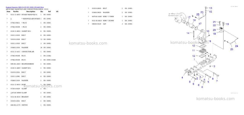 Komatsu S6D125-1E S/N 10001-UP Parts catalog cover Page 4 Komatsu S6D125-1E S/N 10001-UP Parts catalog cover Page 4