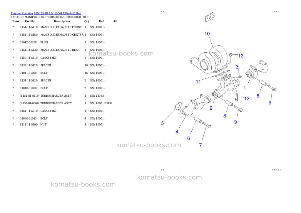 Komatsu S6D125-1E S/N 10001-UP Parts catalog cover Page 6 Komatsu S6D125-1E S/N 10001-UP Parts catalog cover Page 6