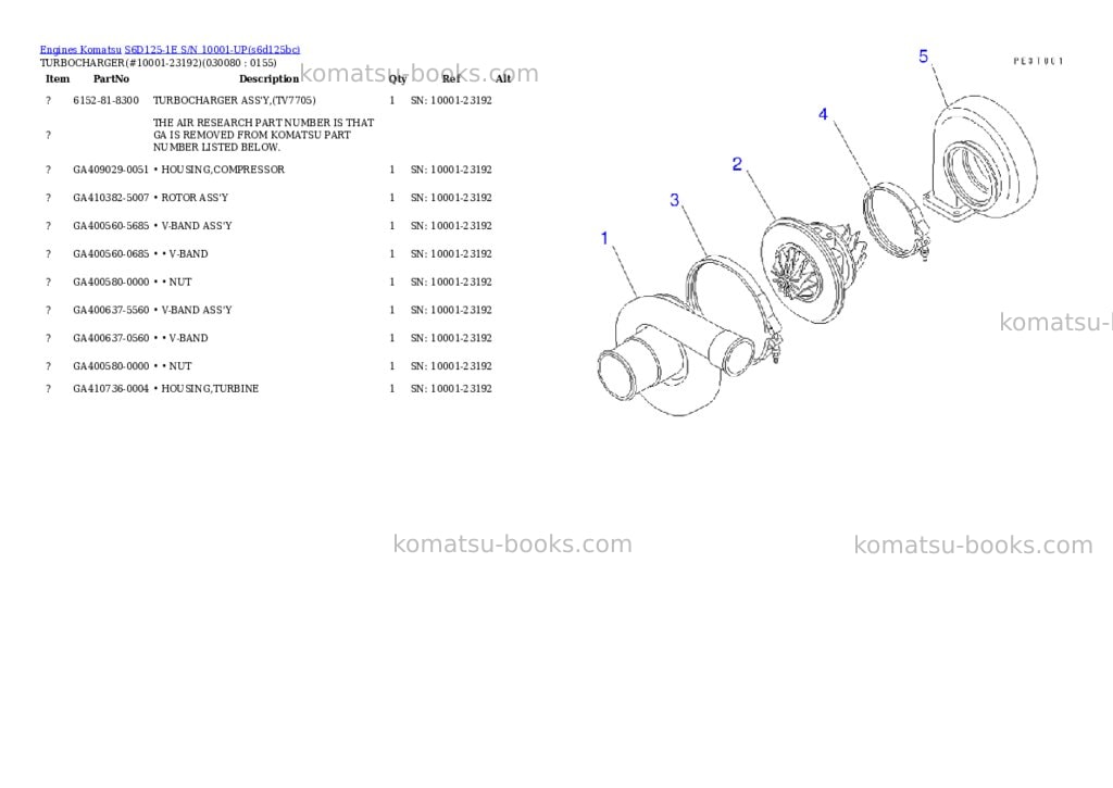 Komatsu S6D125-1E S/N 10001-UP Parts catalog cover Page 7 Komatsu S6D125-1E S/N 10001-UP Parts catalog cover Page 7