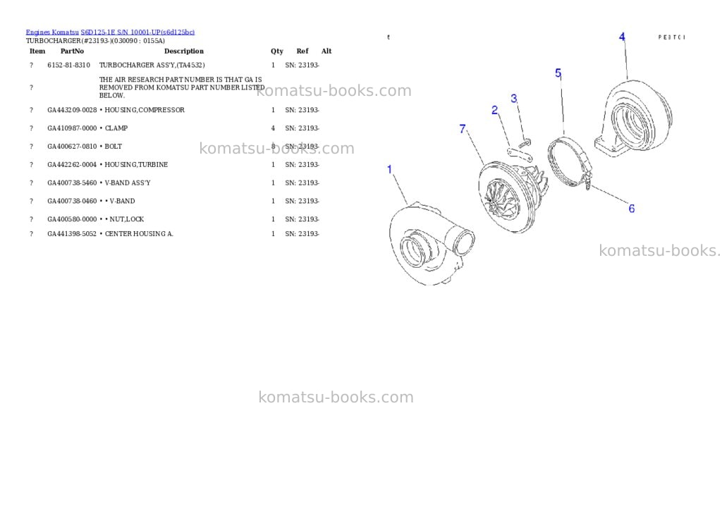 Komatsu S6D125-1E S/N 10001-UP Parts catalog cover Page 8 Komatsu S6D125-1E S/N 10001-UP Parts catalog cover Page 8