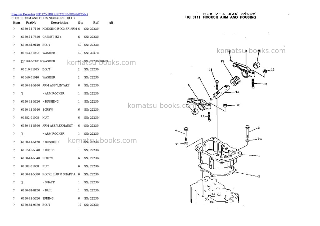 Komatsu s6d125-1b8 s/n 22230-up Parts catalog cover Komatsu s6d125-1b8 s/n 22230-up Parts catalog cover