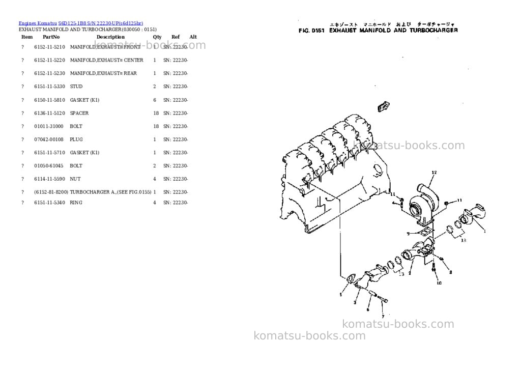 Komatsu s6d125-1b8 s/n 22230-up Parts catalog cover Page 4 Komatsu s6d125-1b8 s/n 22230-up Parts catalog cover Page 4