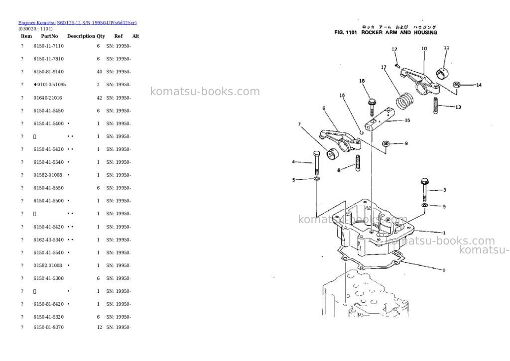 Komatsu s6d125-1l s/n 19950-up Parts catalog cover Komatsu s6d125-1l s/n 19950-up Parts catalog cover