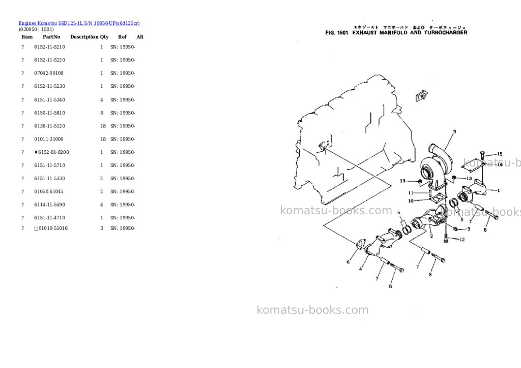 Komatsu s6d125-1l s/n 19950-up Parts catalog cover Page 4 Komatsu s6d125-1l s/n 19950-up Parts catalog cover Page 4