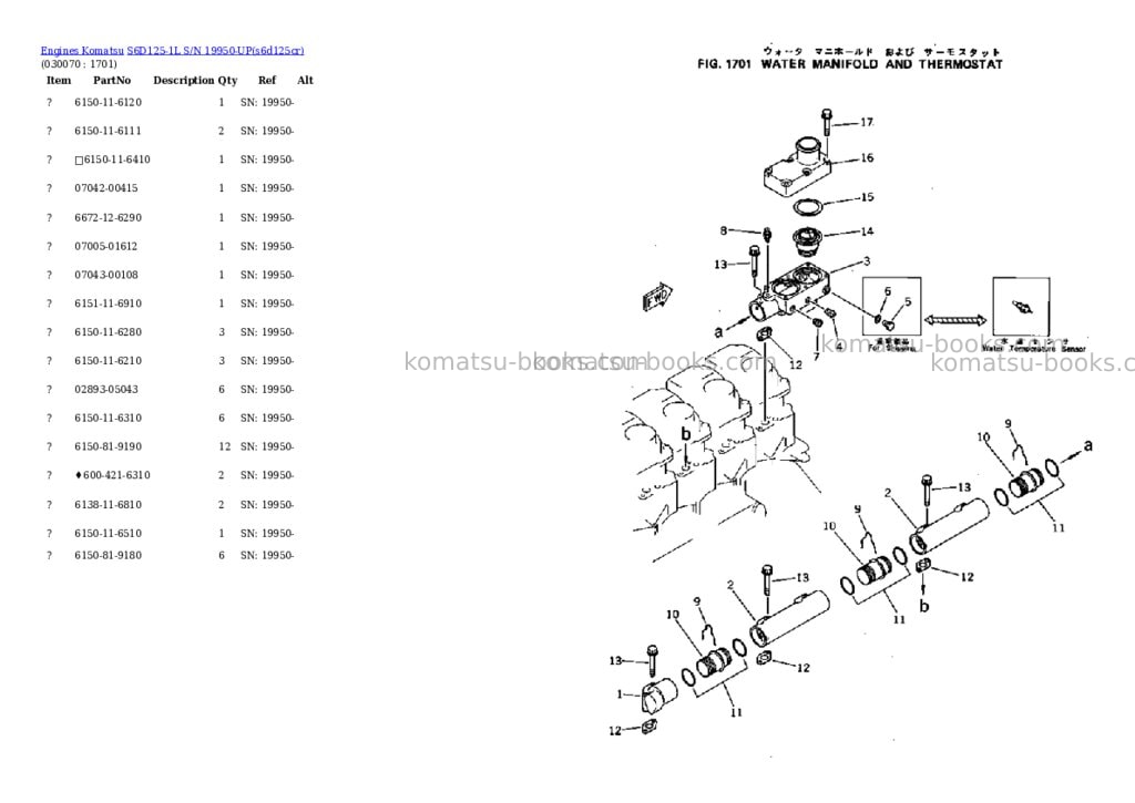 Komatsu s6d125-1l s/n 19950-up Parts catalog cover Page 6 Komatsu s6d125-1l s/n 19950-up Parts catalog cover Page 6