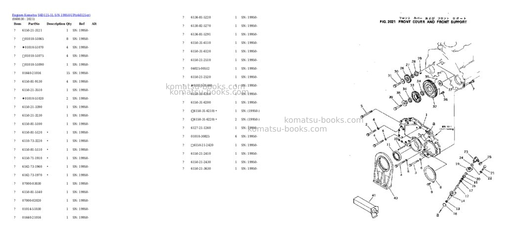 Komatsu s6d125-1l s/n 19950-up Parts catalog cover Page 9 Komatsu s6d125-1l s/n 19950-up Parts catalog cover Page 9