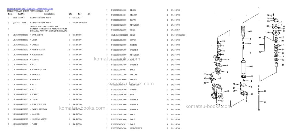 Komatsu s6d125-1r s/n 16790-up Parts catalog cover Page 10 Komatsu s6d125-1r s/n 16790-up Parts catalog cover Page 10