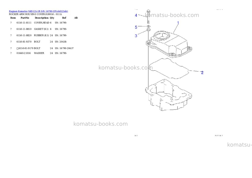 Komatsu s6d125-1r s/n 16790-up Parts catalog cover Page 4 Komatsu s6d125-1r s/n 16790-up Parts catalog cover Page 4