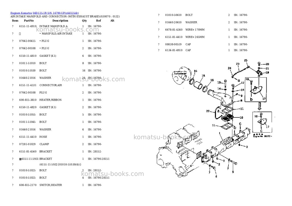 Komatsu s6d125-1r s/n 16790-up Parts catalog cover Page 6 Komatsu s6d125-1r s/n 16790-up Parts catalog cover Page 6