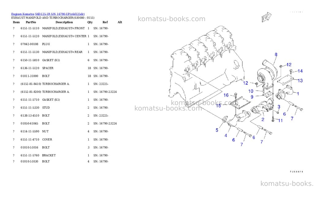 Komatsu s6d125-1r s/n 16790-up Parts catalog cover Page 7 Komatsu s6d125-1r s/n 16790-up Parts catalog cover Page 7