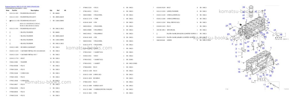 Komatsu s6d125-1d s/n 10001-up Parts catalog cover Page 10 Komatsu s6d125-1d s/n 10001-up Parts catalog cover Page 10