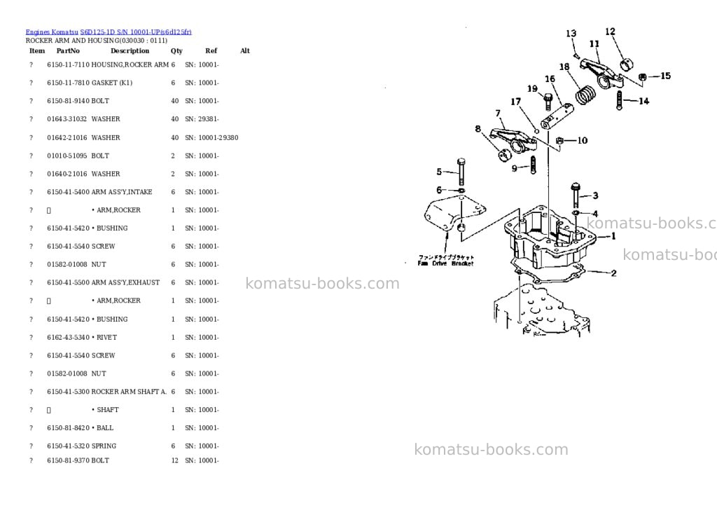 Komatsu s6d125-1d s/n 10001-up Parts catalog cover Page 2 Komatsu s6d125-1d s/n 10001-up Parts catalog cover Page 2