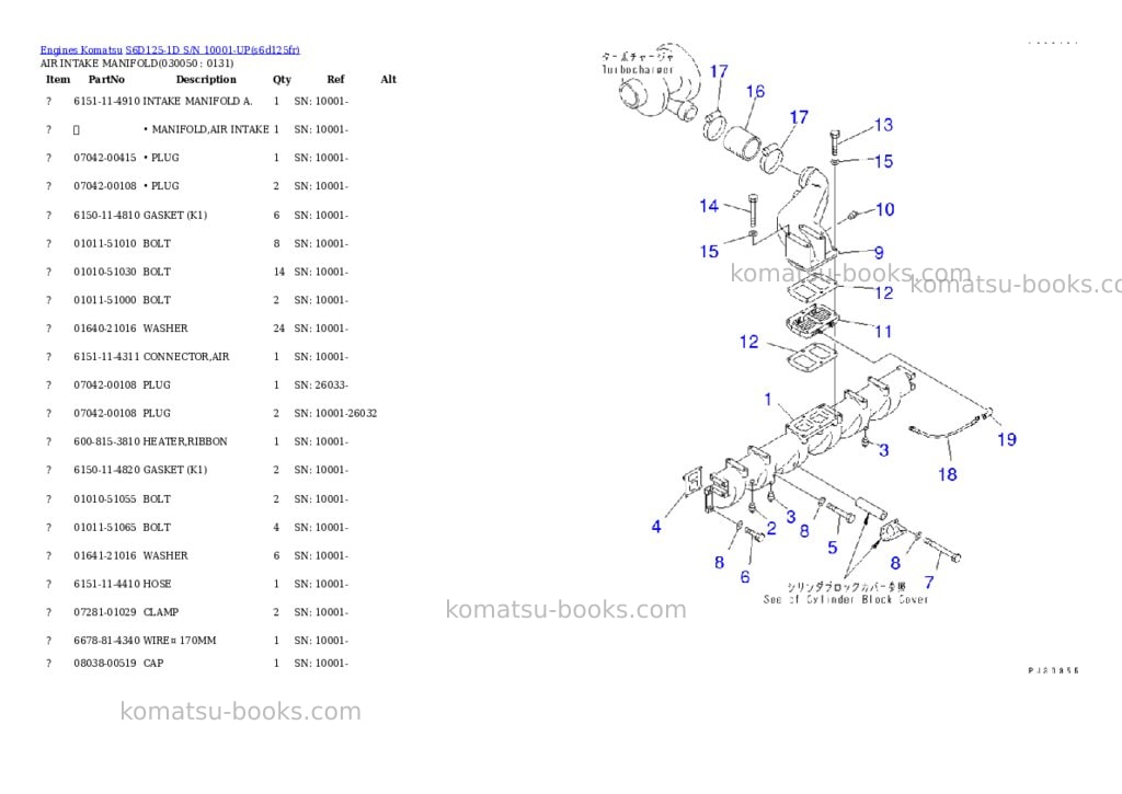 Komatsu s6d125-1d s/n 10001-up Parts catalog cover Page 4 Komatsu s6d125-1d s/n 10001-up Parts catalog cover Page 4