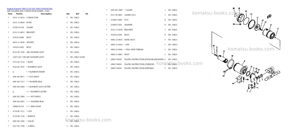 Komatsu s6d125-1d s/n 10001-up Parts catalog cover Page 5 Komatsu s6d125-1d s/n 10001-up Parts catalog cover Page 5