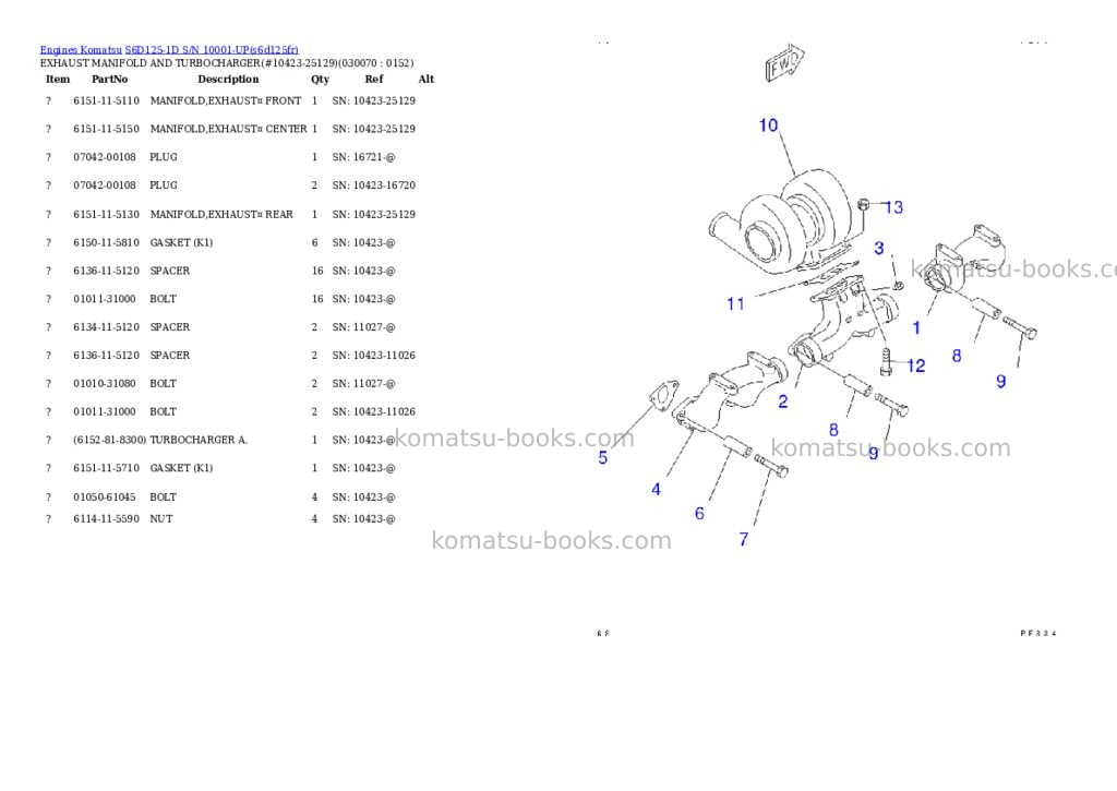Komatsu s6d125-1d s/n 10001-up Parts catalog cover Page 6 Komatsu s6d125-1d s/n 10001-up Parts catalog cover Page 6