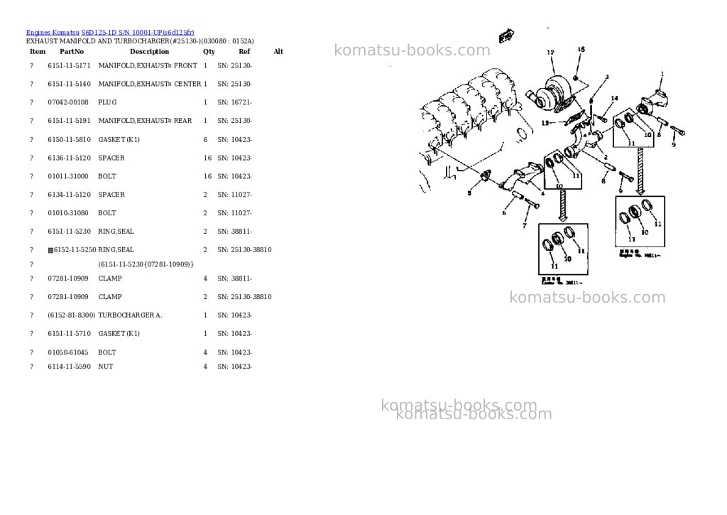 Komatsu s6d125-1d s/n 10001-up Parts catalog cover Page 7 Komatsu s6d125-1d s/n 10001-up Parts catalog cover Page 7