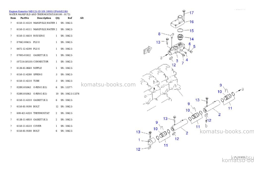 Komatsu s6d125-1d s/n 10001-up Parts catalog cover Page 9 Komatsu s6d125-1d s/n 10001-up Parts catalog cover Page 9