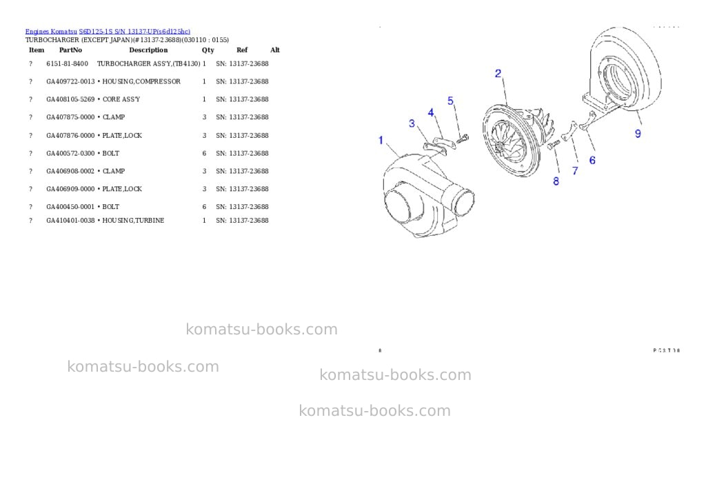 Komatsu s6d125-1s s/n 13137-up Parts catalog cover Page 10
