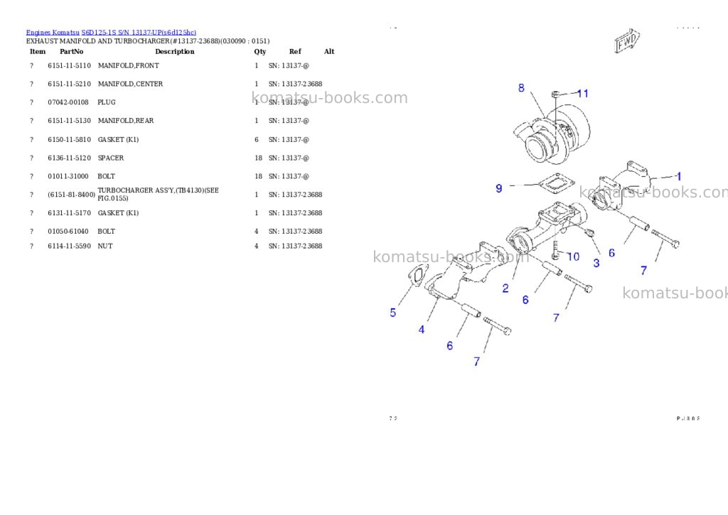 Komatsu s6d125-1s s/n 13137-up Parts catalog cover Page 8