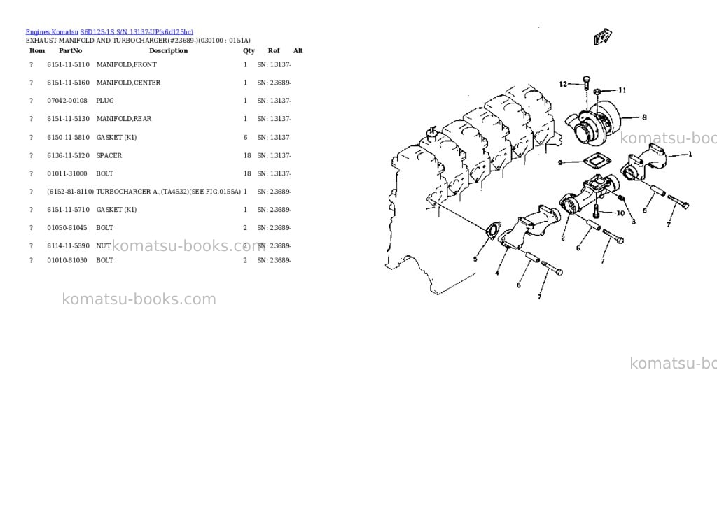 Komatsu s6d125-1s s/n 13137-up Parts catalog cover Page 9