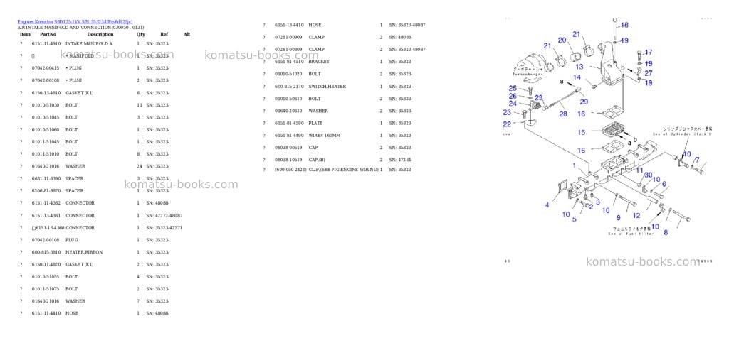 Komatsu s6d125-1vv s/n 35323-up Parts catalog cover Page 4 Komatsu s6d125-1vv s/n 35323-up Parts catalog cover Page 4