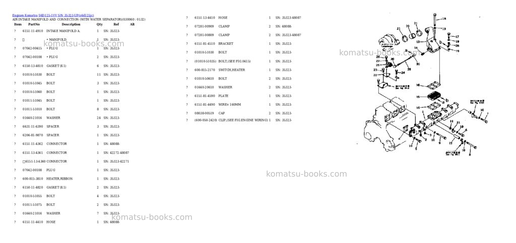 Komatsu s6d125-1vv s/n 35323-up Parts catalog cover Page 5 Komatsu s6d125-1vv s/n 35323-up Parts catalog cover Page 5