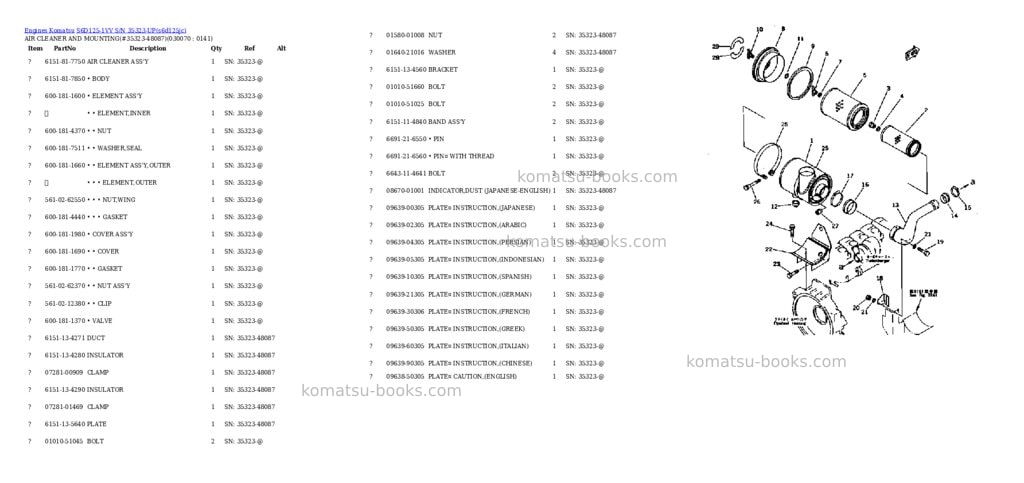 Komatsu s6d125-1vv s/n 35323-up Parts catalog cover Page 6 Komatsu s6d125-1vv s/n 35323-up Parts catalog cover Page 6