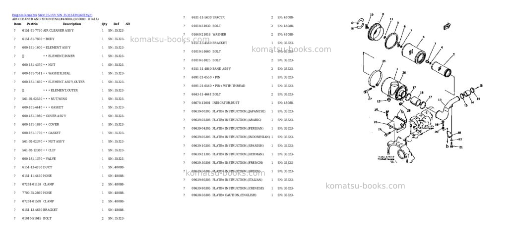 Komatsu s6d125-1vv s/n 35323-up Parts catalog cover Page 7 Komatsu s6d125-1vv s/n 35323-up Parts catalog cover Page 7