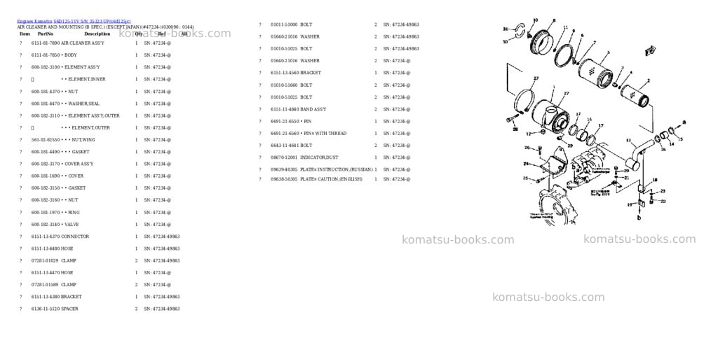 Komatsu s6d125-1vv s/n 35323-up Parts catalog cover Page 8 Komatsu s6d125-1vv s/n 35323-up Parts catalog cover Page 8