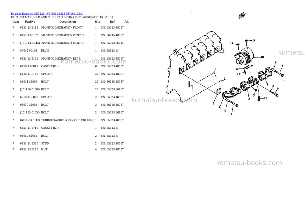 Komatsu s6d125-1vv s/n 35323-up Parts catalog cover Page 9 Komatsu s6d125-1vv s/n 35323-up Parts catalog cover Page 9