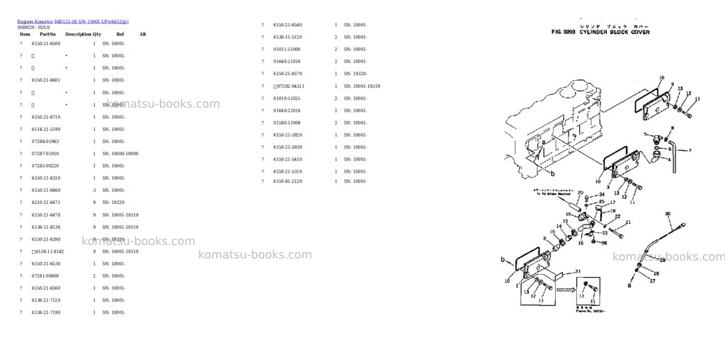 Komatsu s6d125-1k s/n 10001-up Parts catalog cover Komatsu s6d125-1k s/n 10001-up Parts catalog cover