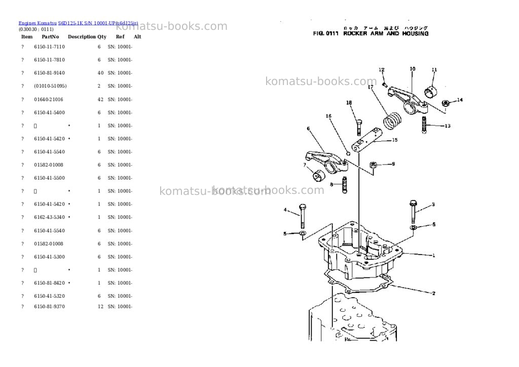 Komatsu s6d125-1k s/n 10001-up Parts catalog cover Page 2 Komatsu s6d125-1k s/n 10001-up Parts catalog cover Page 2